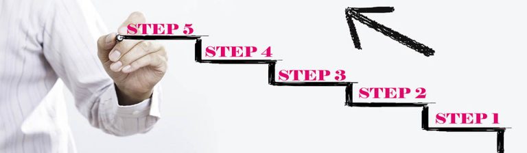 Read more about the article The Right Process for Installation Countertops
